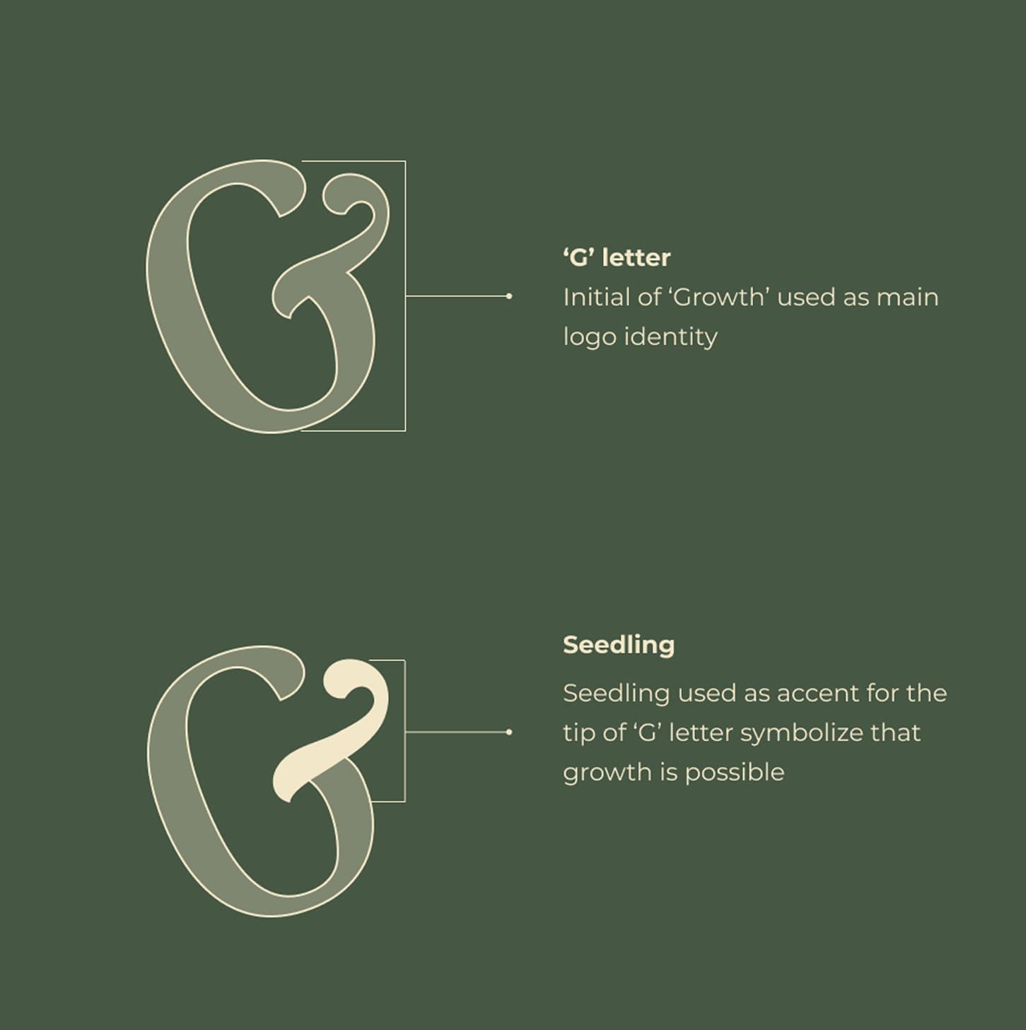 G letter / Seedling detail