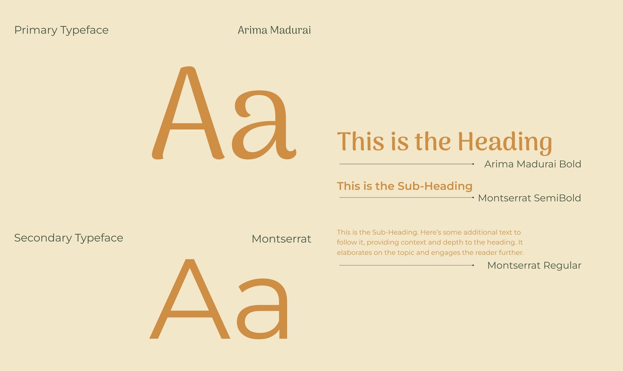 Typography