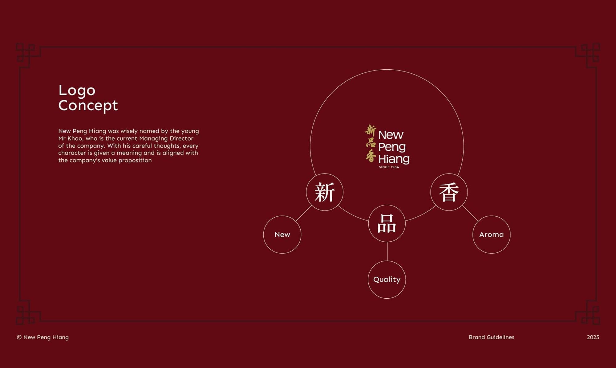 Logo Concept overview
