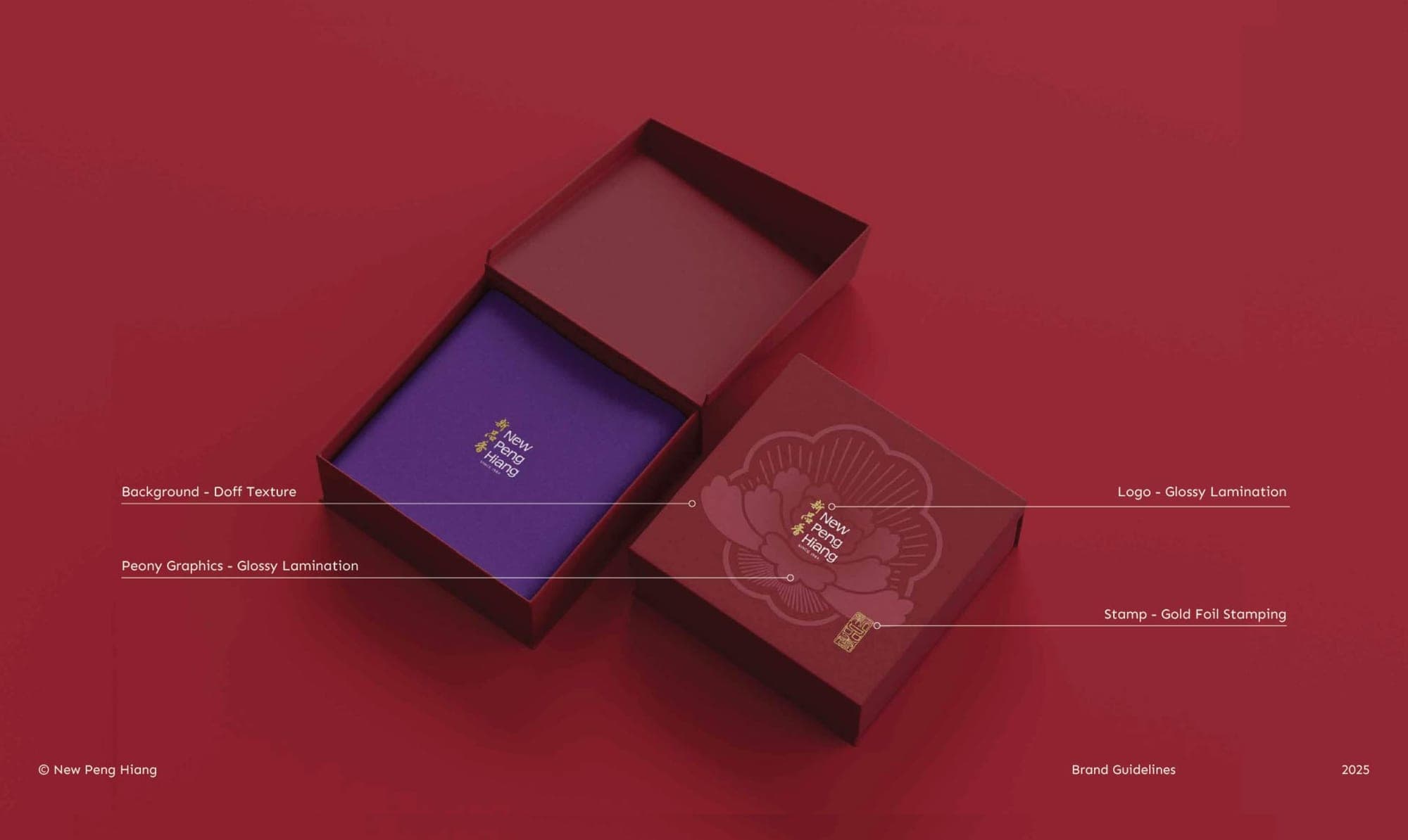 Box packaging open